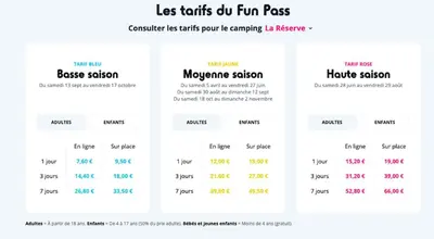 Plan de l'établissement Joli Mobil-Home 3 chambres 34 Siblu La Réserve