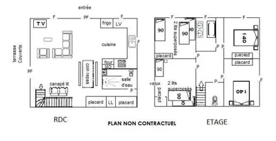 Plan de l'établissement Harria