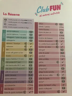 Plan de l'établissement Évasion Lodge